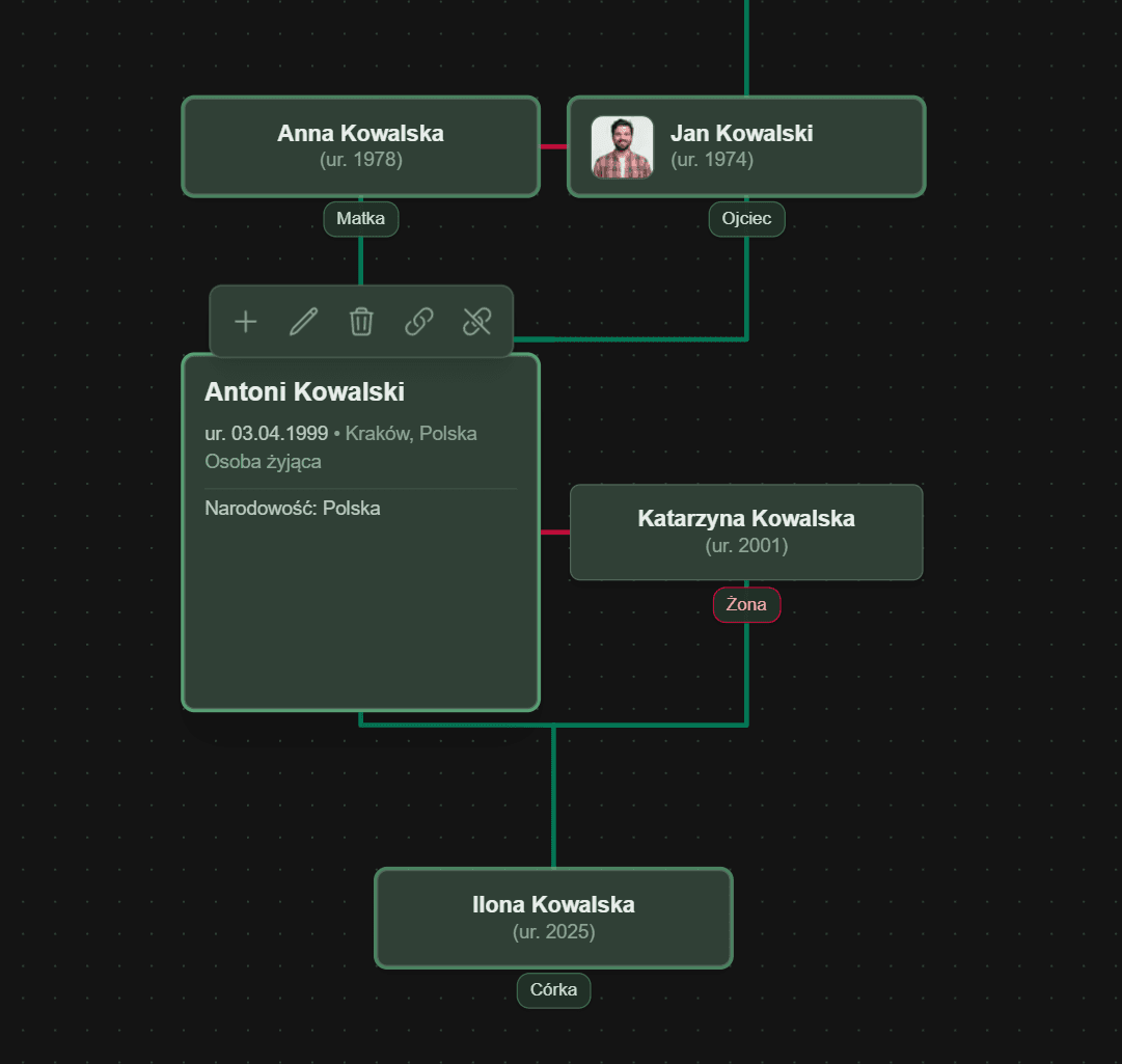 Widok aplikacji Gene przedstawiający edycję drzewa genealogicznego i relacji rodzinnych